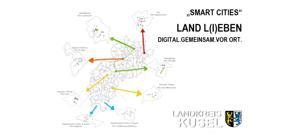 Grafik, wo im Landkreis Maßnahmen angesiedelt werden sollen