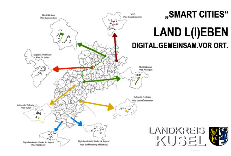 Grafik, wo im Landkreis Maßnahmen angesiedelt werden sollen