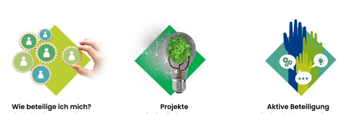 Screenshot der Seite zur Bürgerbeteiligungsplattform